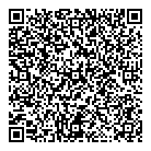 QR код "Sofia"