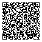 QR код "SKM"