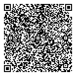 QR код "Энергия"