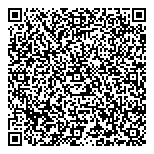 QR код "ПетербургГаз"