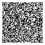 QR код "KISTOCHKI"