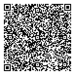 QR код "Macaronika"