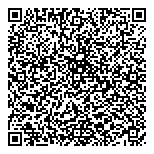 QR код "Панорама"