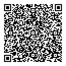 QR код "TRUSSARDI"