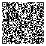 QR код "Русский Балет"