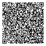 QR код "Панда Маркет"