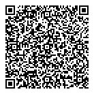 QR код "Sisters"