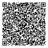 QR код "Супер Джим"