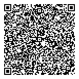 QR код "#СушиРитта"