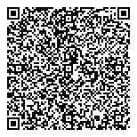 QR код "#СушиРитта"