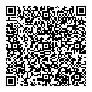QR код "SWIFT"