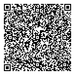 QR код "Спортмастер"