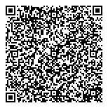 QR код "Русдверь"