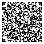 QR код "Ноу-хау"