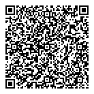 QR код "Serginnetti"