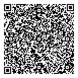 QR код "KokinBank"