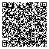 QR код "СПБ картины"