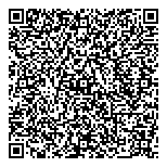QR код "iMigration"