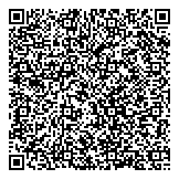 QR код "Миллион Букетов"