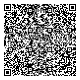 QR код "Panama Realty Zone"
