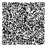 QR код "Rodoslovnie-Knigi"
