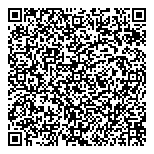 QR код "Русфинанс Банк"