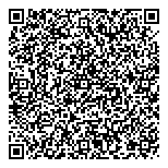 QR код "Энергия"