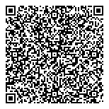 QR код "Stroy Villa"