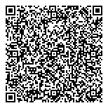 QR код "Торговый дом Династия"