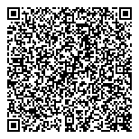 QR код "Тестомашина"