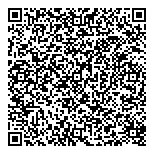 QR код "Птрав"