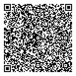 QR код "СТОП-ПЫЛЬ"