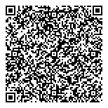 QR код "caitoforex"