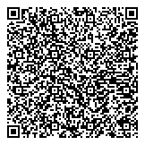 QR код "ПапаБургер"