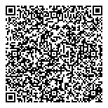 QR код "Pappermint"