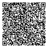 QR код "Siesta Coffee Roasters"