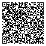 QR код "Спецодежда"