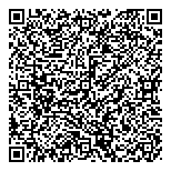 QR код "Профмедпомощь"