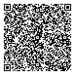 QR код "Schneider-rozetki"