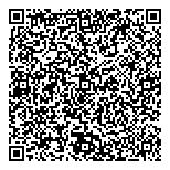 QR код "Овощи оптом"