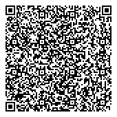 QR код "Метресурс"