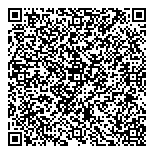 QR код "Одежда из Европы"