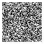QR код "Котангенс"