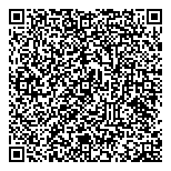 QR код "PITER"