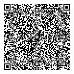 QR код "Вилки нет"