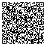 QR код "РусПромПодшипник"
