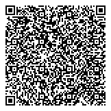 QR код "Липецкий Центр Информирования Покупателей"