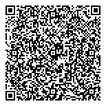 QR код "ЁжМастер"