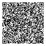 QR код "Энергопоток"