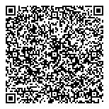 QR код "Новые округа"